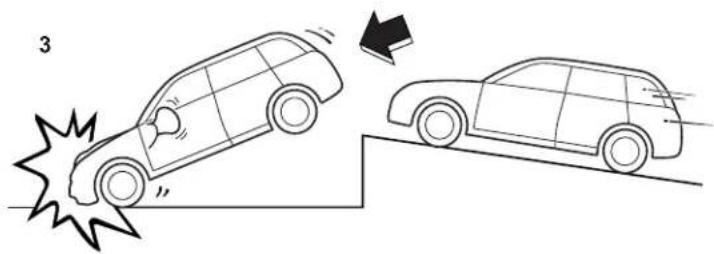 SUBARU BRZ Premium (2025) - ▼ Example of the type of accident - 5