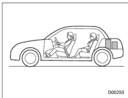 SUBARU BRZ Premium (2025) - NOTE - 1