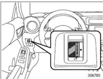 Technical diagram showing a device's control panel with an inset close-up of its internal component labeled 'C4'