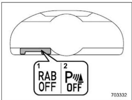 1 RAB OFF 2 P/▲ OFF 703332