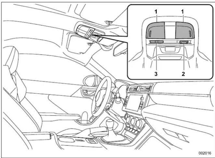 Diagram of car interior with labeled compartments and dashboard, showing front and rear views with numbered annotations