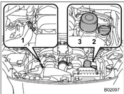 1 2 3 B02097