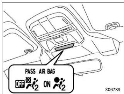 PASS AIR BAG OFF ON 306789