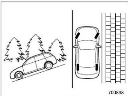 SUBARU BRZ Premium (2025) - Parking Tips - 2