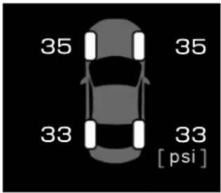 35 35 33 33 [ psi ]