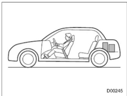 SUBARU BRZ Premium (2025) - ▼ Calculating total and load capacities varying seating configurations - 1