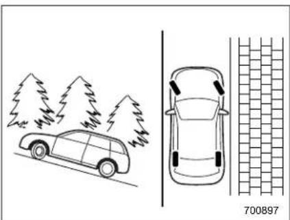 SUBARU BRZ Premium (2025) - Parking Tips - 1