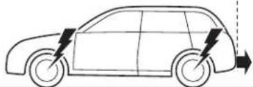 SUBARU BRZ Premium (2025) - • Automatic Braking function - 2