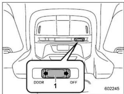 DOOR OFF 602245