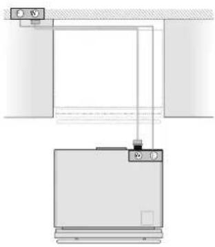 Fhiaba UCB601TGMO - Importante - 2