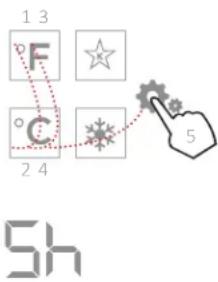 1 3 F C 2 4 5 Sh