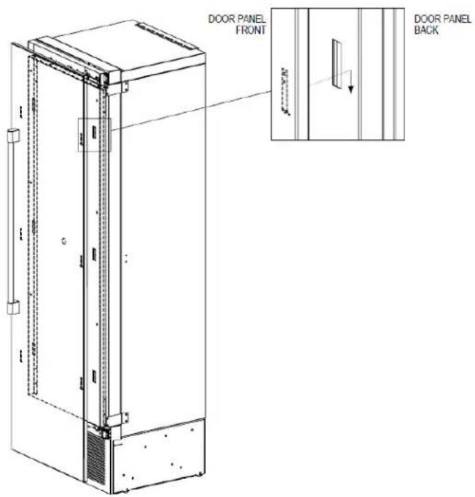 DOOR PANEL FRONT DOOR PANEL BACK