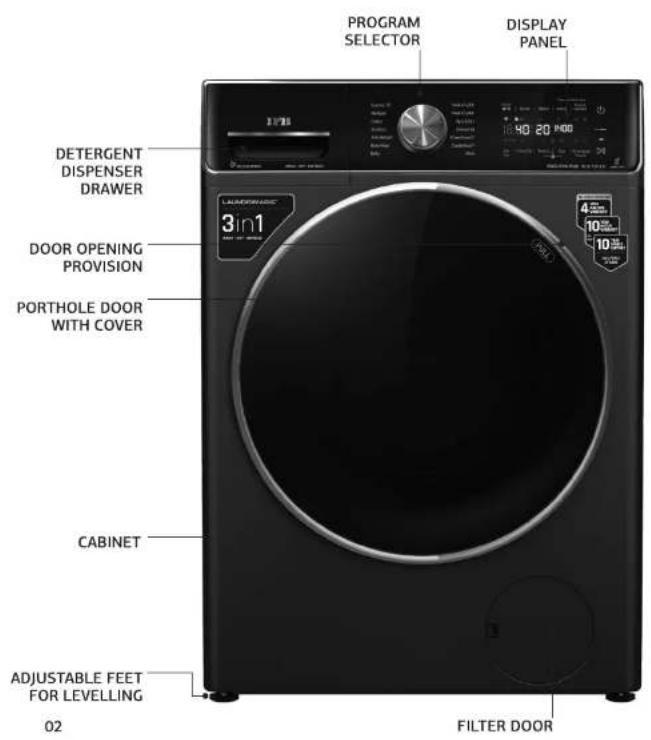 PROGRAM SELECTOR DISPLAY PANEL DETERGENT DISPENSER DRAWER 3 in 1 4 in 2 DOOR OPENING PROVISION PORTHOLE DOOR WITH COVER CABINET ADJUSTABLE FEET FOR LEVELLING 02 FILTER DOOR