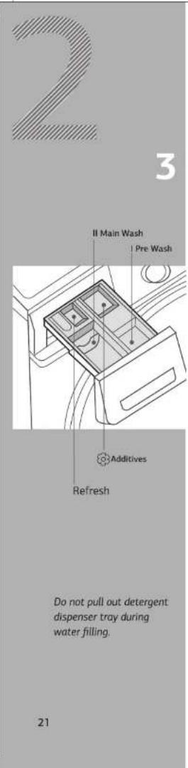 2 3 II Main Wash Pre Wash Additives Refresh Do not pull out detergent dispenser tray during water filling. 21