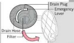 IFB Executive Plus ZXV - Cleaning the filter - 2