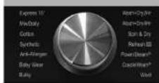 IFB Executive Plus ZXS - Note - 1