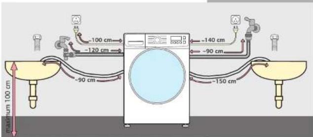 maximum 100 cm -90 cm -120 cm -140 cm -90 cm -150 cm