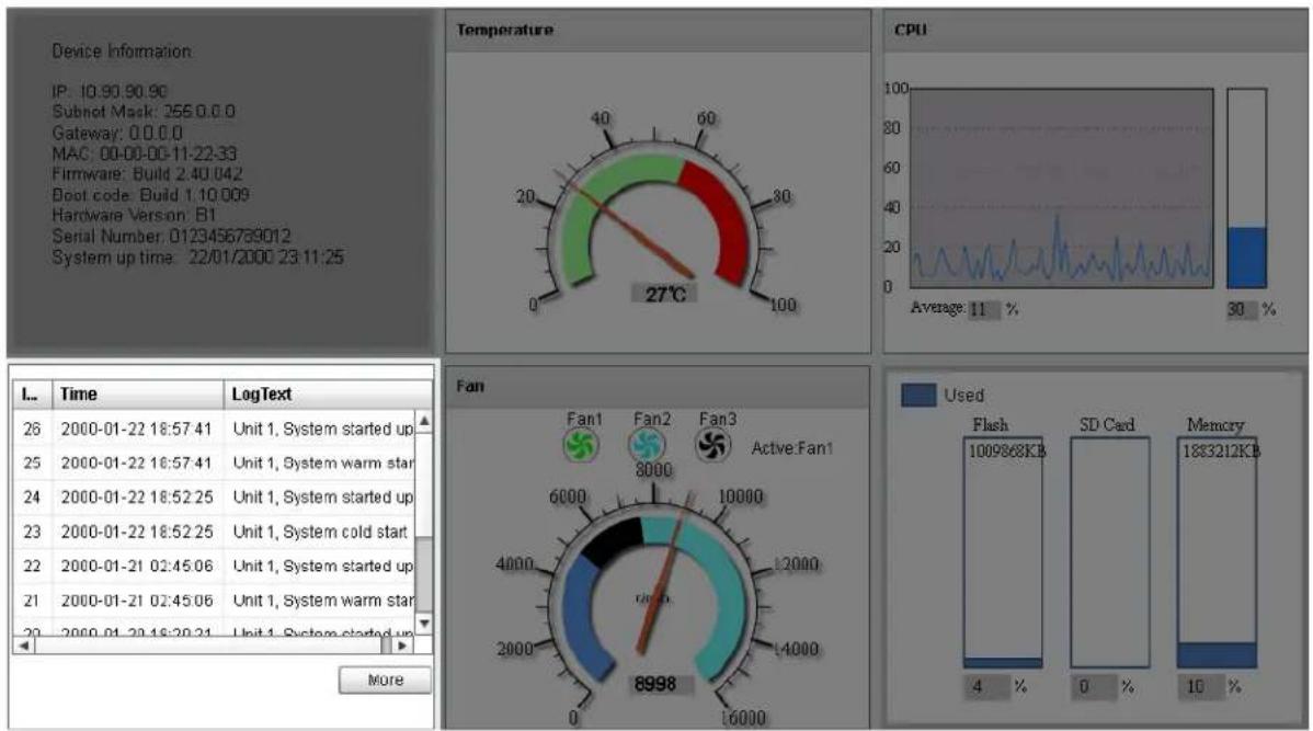 D-LINK DXS-3600-32S - System Log Entries - 1