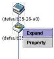 D-LINK DXS-3600-32S - Commander Switch Icon - 2