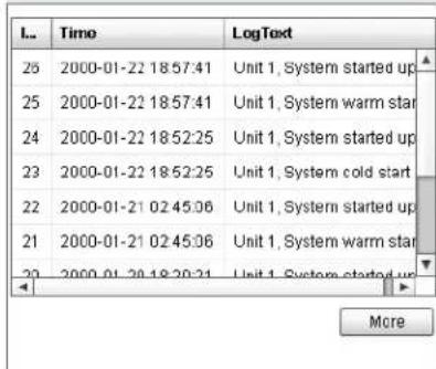 1.. | Timo | LogText 25 2000-01-22 18:57:41 Unit 1, System started up 25 2000-01-22 18:57:41 Unit 1, System warm star 24 2000-01-22 18:52:25 Unit 1, System started up 23 2000-01-22 18:52:25 Unit 1, System cold start 22 2000-01-21 02:45:06 Unit 1, System started up 21 2000-01-21 02:45:06 Unit 1, System warm star 20 2000-01-20 18:39:21 Unit 1, System started up More