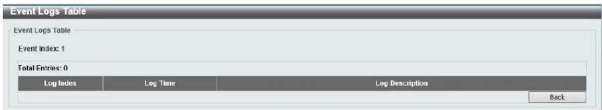 Event Logs Table Event Logs Table Event Index: 1 Total Entries: 0 Log Index Log Time Log Description Back