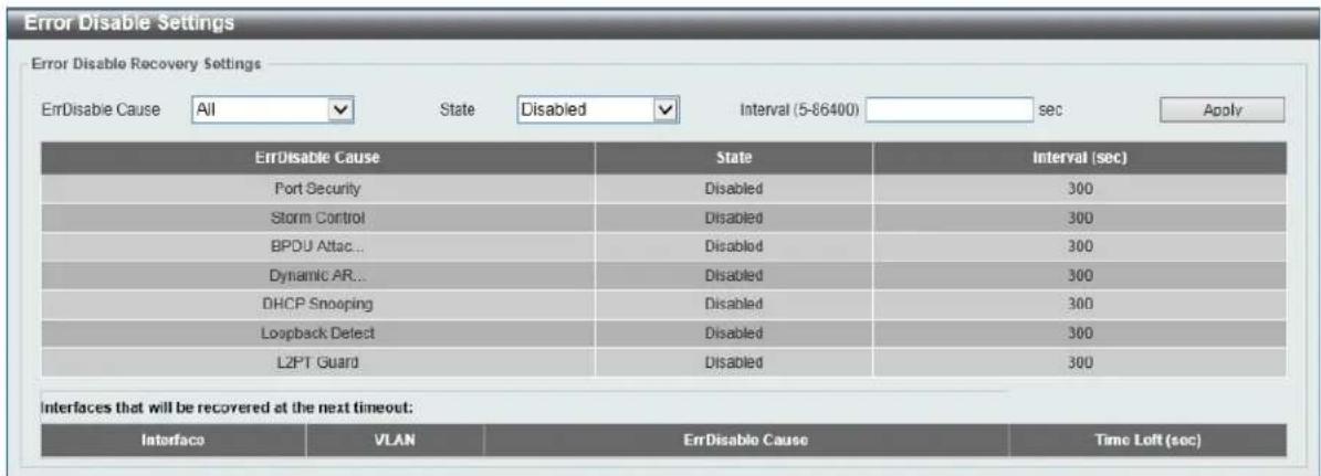 Error Disable Settings Error Disable Recovery Settings ErrDisable Cause All State Disabled Interval (5-86400) sec Apply ErrDisable Cause State Interval (sec) Port Security Disabled 300 Storm Control Disabled 300 BPOU Attac... Disabled 300 Dynamic AR... Disabled 300 DHCP Snooping Disabled 300 Loopback Defect Disabled 300 L2PT Guard Disabled 300 Interfaces that will be recovered at the next timeout: Interface VLAN ErrDisable Cause Time Loft (sec)