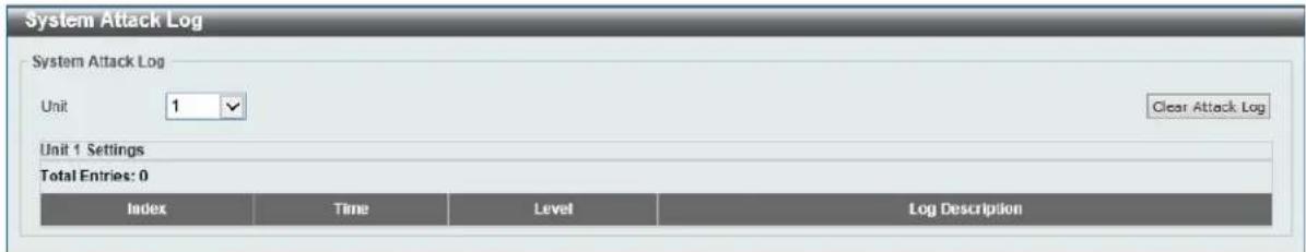 System Attack Log System Attack Log Unit 1 Settings Clear Attack Log Total Entries: 0 Index Time Level Log Description