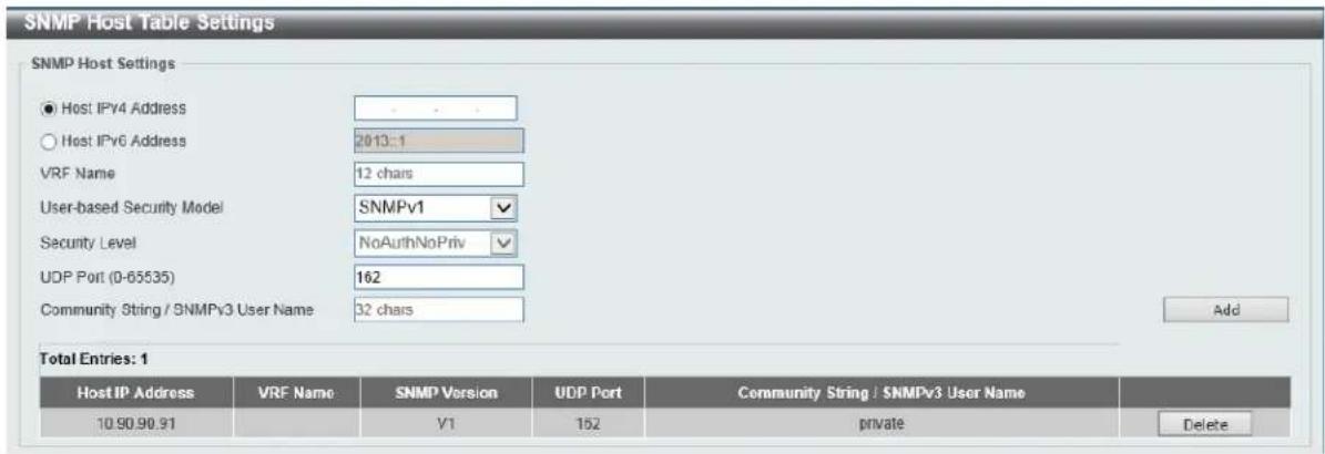 SNMP Host Table Settings SNMP Host Settings ● Host IPv4 Address ○ Host IPv6 Address 2013:1 VRF Name 12 chars User-based Security Model SNMPv1 Security Level NoAuthNoPriv UDP Port (0-65535) 162 Community String / SNMPv3 User Name 32 chars Add Total Entries: 1 Host IP Address VRF Name SNMP Version UDP Port Community String / SNMPv3 User Name 10.90.90.91 V1 152 private Delete