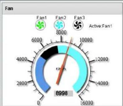 D-LINK DXS-3600-32S - Fan Status - 5