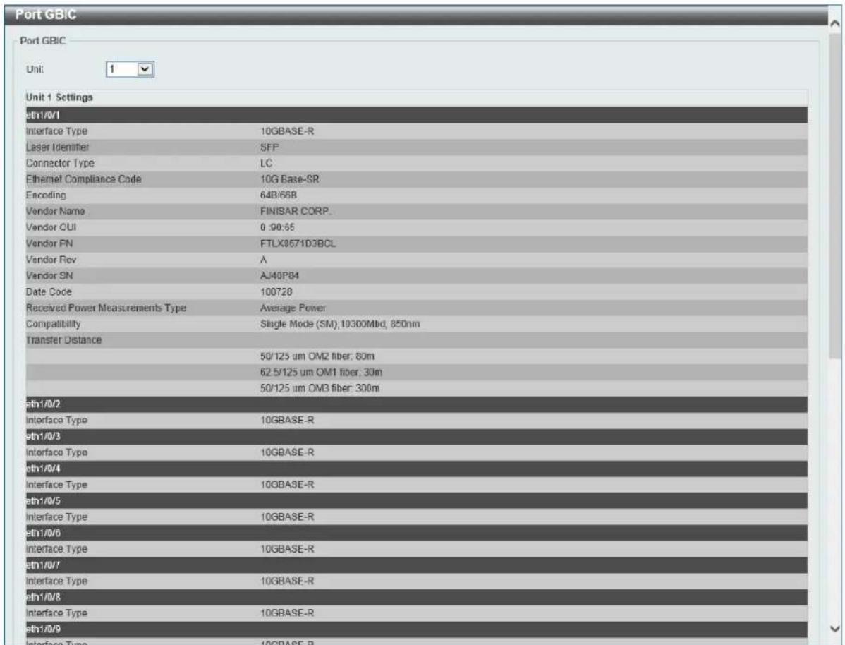 Port GBIC Port GBIC Unit 1 Settings eth1/0/1 Interface Type 10GBASE-R Laser Identifier SFP Connector Type LC Ethernet Compliance Code 10G Base-SR Encoding 64B/668 Vendor Name FINISAR CORP. Vendor OUI 0:90:65 Vendor FN FTLX8571D3BCL Vendor Rev A Vendor SN AJ40P84 Date Code 100728 Received Power Measurements Type Average Power Compatibility Single Mode (SM), 10300Mbd, 850nm Transfer Distance 50/125 um OM2 fiber: 80m 62.5/125 um OM1 fiber: 30m 50/125 um OM3 fiber: 300m eth1/0/2 Interface Type 10GBASE-R eth1/0/3 Interface Type 10GBASE-R eth1/0/4 Interface Type 10GBASE-R eth1/0/5 Interface Type 10GBASE-R eth1/0/6 Interface Type 10GBASE-R eth1/0/7 Interface Type 10GBASE-R eth1/0/8 Interface Type 10GBASE-R eth1/0/9 Interface Type 10GBASE-R