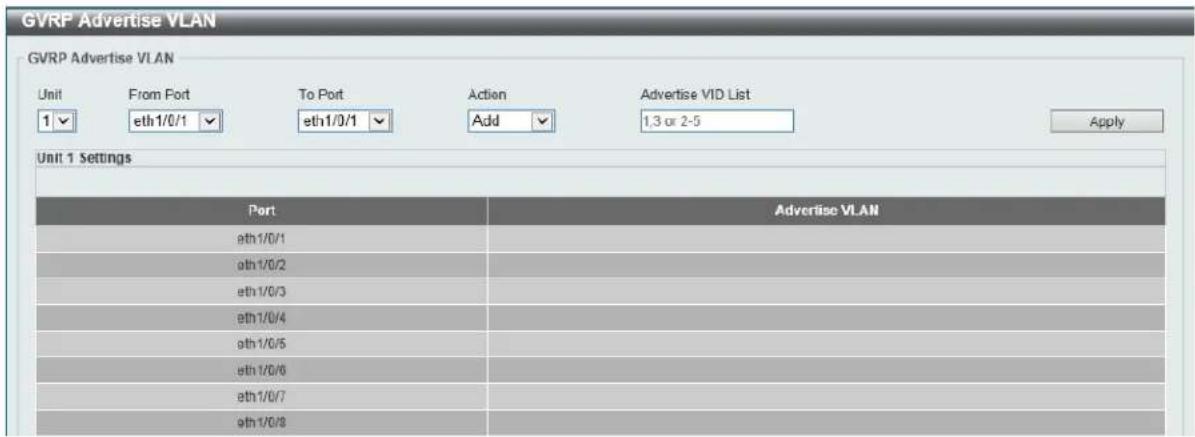 GVRP Advertise VLAN GVRP Advertise VLAN Unit From Port To Port Action Advertise VID List 1 ETH 1/0/1 ETH 1/0/1 Add 1,3 or 2-5 Apply Unit 1 Settings Port Advertise VLAN ETH 1/0/1 ETH 1/0/2 ETH 1/0/3 ETH 1/0/4 ETH 1/0/5 ETH 1/0/6 ETH 1/0/7 ETH 1/0/8
