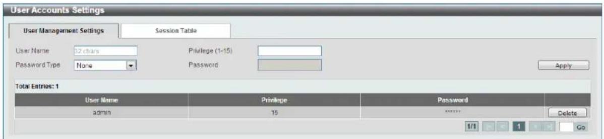 User Accounts Settings User Management Settings Session Table User Name: 32 chars Privilege (1-15) Password Type: None Password Apply Total Entries: 1 User Name Privilege Password admin 15 Password Delete 1/1 1Go