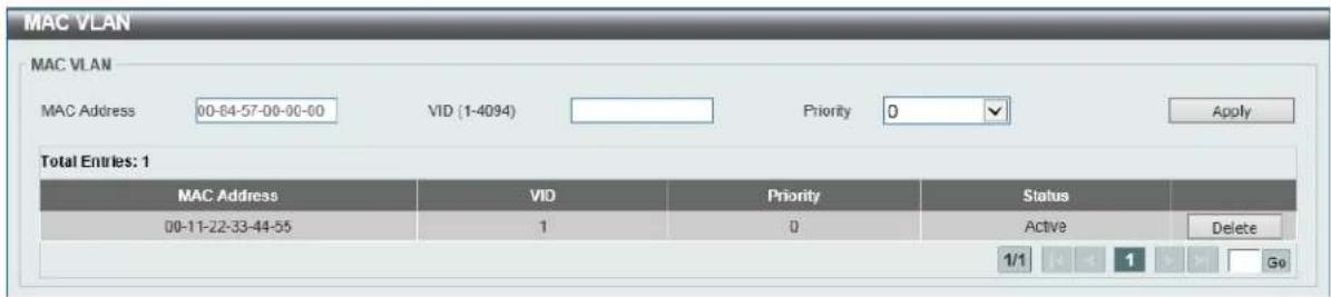 MAC VLAN MAC VLAN MAC Address 00-64-57-00-00-00 VID (1-4094) Priority 0 Apply Total Entries: 1 MAC Address VID Priority Status 00-11-22-33-44-55 1 0 Active Delete 1/1 1 Go