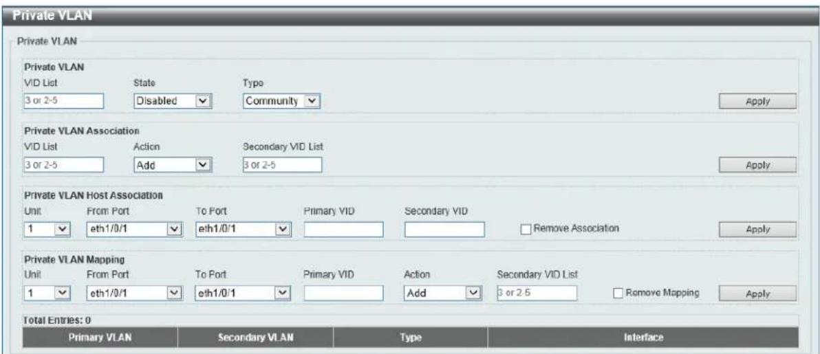 Private VLAN Private VLAN Private VLAN VID List State Type 3 or 2-5 Disabled Community Apply Private VLAN Association VID List Action Secondary VID List 3 or 2-5 Add 3 or 2-5 Apply Private VLAN Host Association Unit From Port To Port Primary VID Secondary VID 1 eth1/0/1 eth1/0/1 Remove Association Apply Private VLAN Mapping Unit From Port To Port Primary VID Action Secondary VID List 1 eth1/0/1 eth1/0/1 Add 3 or 2.5 Remove Mapping Apply Total Entries: 0 Primary VLAN Secondary VLAN Type Interface
