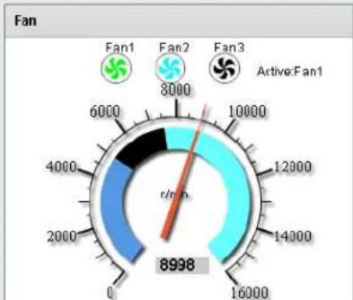 D-LINK DXS-3600-32S - Device Information - 5