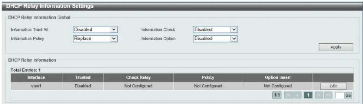 DHCP Relay Information Settings DHCP Relay Information Global Information Trust All Disabled Information Check Disabled Information Policy Replace Information Option Disabled Apply DHCP Relay Information Total Entries: 1 Interface Trusted Check Relay Policy Option Insert vlan1 Disabled Not Configured Not Configured Not Configured Edit 1/1 1 2 3 Go