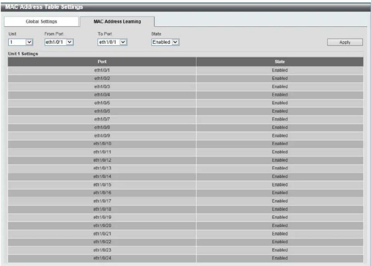 MAC Address Table Settings Global Settings MAC Address Learning Unit From Port To Port State 1 ETH1/0/1 ETH1/0/1 ETH1/0/1 Enabled Apply Unit 1 Settings Port State ETH1/0/1 Enabled ETH1/0/2 Enabled ETH1/0/3 Enabled ETH1/0/4 Enabled ETH1/0/5 Enabled ETH1/0/6 Enabled ETH1/0/7 Enabled ETH1/0/8 Enabled ETH1/0/9 Enabled ETH1/0/10 Enabled ETH1/0/11 Enabled ETH1/0/12 Enabled ETH1/0/13 Enabled ETH1/0/14 Enabled ETH1/0/15 Enabled ETH1/0/16 Enabled ETH1/0/17 Enabled ETH1/0/18 Enabled ETH1/0/19 Enabled ETH1/0/20 Enabled ETH1/0/21 Enabled ETH1/0/22 Enabled ETH1/0/23 Enabled ETH1/0/24 Enabled