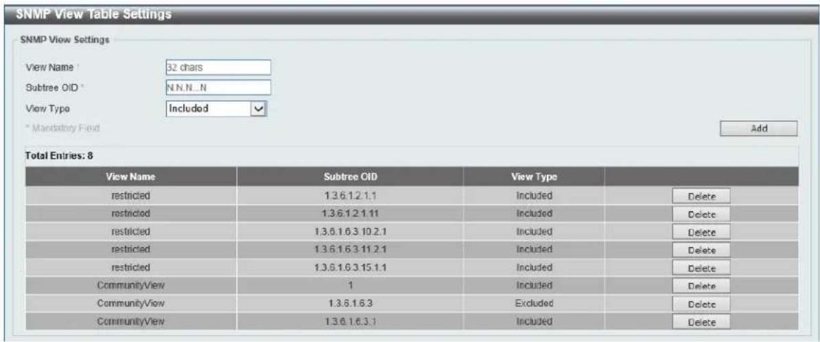 SNMP View Table Settings SNMP View Settings View Name 32 chars Subtree OID N.N.N..N View Type Included * Mandatory Field Add Total Entries: 8 View Name Subtree OID View Type restricted 1.3.6.1.2.1.1 Included Delete restricted 1.3.6.1.2.1.11 Included Delete restricted 1.3.6.1.6.3.10.2.1 Included Delete restricted 1.3.6.1.6.3.11.2.1 Included Delete restricted 1.3.6.1.6.3.15.1.1 Included Delete CommunityView 1 Included Delete CommunityView 1.3.6.1.6.3 Excluded Delete CommunityView 1.3.6.1.6.3.1 Included Delete