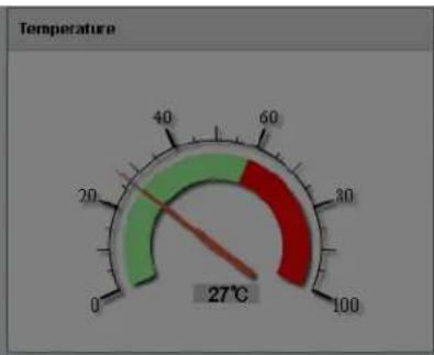 D-LINK DXS-3600-32S - Fan Status - 2