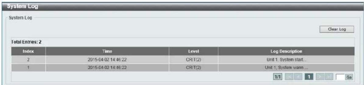 System Log System Log Clear Log Total Entries: 2 Index Time Level Log Description 2 2015-04-02 14:46:22 CRIT(2) Unit 1, System start... 1 2015-04-02 14:46:22 CRIT(2) Unit 1, System warm ... 1/1 < < 1 > > Go