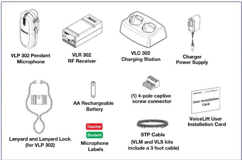VLP 302 Pendant Microphone VLR 302 RF Receiver VLC 302 Charging Station Charger Power Supply Lanyard and Lanyard Lock (for VLP 302) AA Rechargeable Battery Teacher Student Microphone Labels (1) 4-pole captive screw connector STP Cable (VLM and VLS kits include a 3 foot cable) VoiceLift User Installation Card