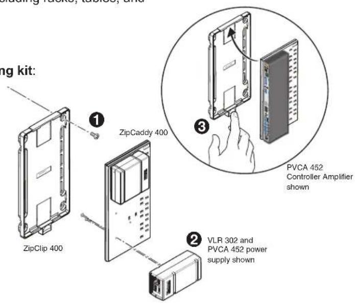 ng kit: ZipClip 400 ZipCaddy 400 PVCA 452 Controller Amplifier shown VLR 302 and PVCA 452 power supply shown