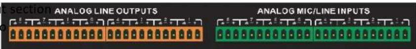 ANALOG LINE OUTPUTS ANALOG MIC/LINE INPUTS