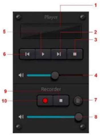 Player 5 2 3 6 4 9 Recorder 10 7 8