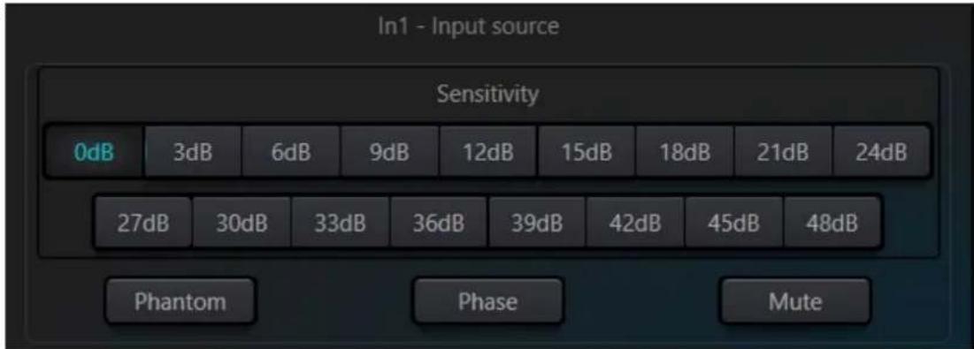In1 - Input source Sensitivity 0dB 3dB 6dB 9dB 12dB 15dB 18dB 21dB 24dB 27dB 30dB 33dB 36dB 39dB 42dB 45dB 48dB Phantom Phase Mute