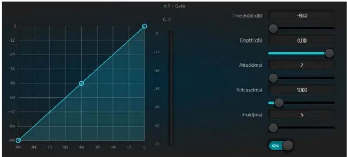 Alfatron ALF-DSP1616-UD - Noise Gate - 1