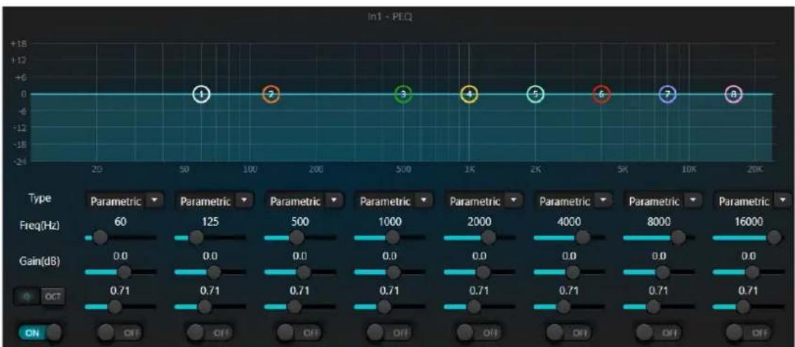 Alfatron ALF-DSP1616-UD - Equalizers - 1