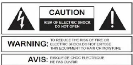 CAUTION RISK OF ELECTRIC SHOCK DO NOT OPEN WARNING: TO REDUCE THE RISK OF FIRE OR ELECTRIC SHOCK DO NOT EXPOSE THIS EQUIPMENT TO RAIN OR MOISTURE AVIS: RISQUE DE CHOC ELECTRIQUE NE PAS OUVRIR