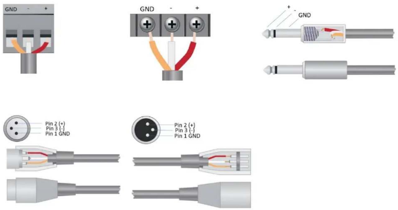 Alfatron ALF-DSP1616-UD - Balanced Audio Connection - 1