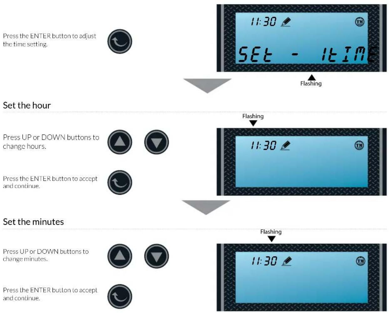 Aquasure Harmony Lite AS-HL34FM - STEP 3. Programming the System - 6